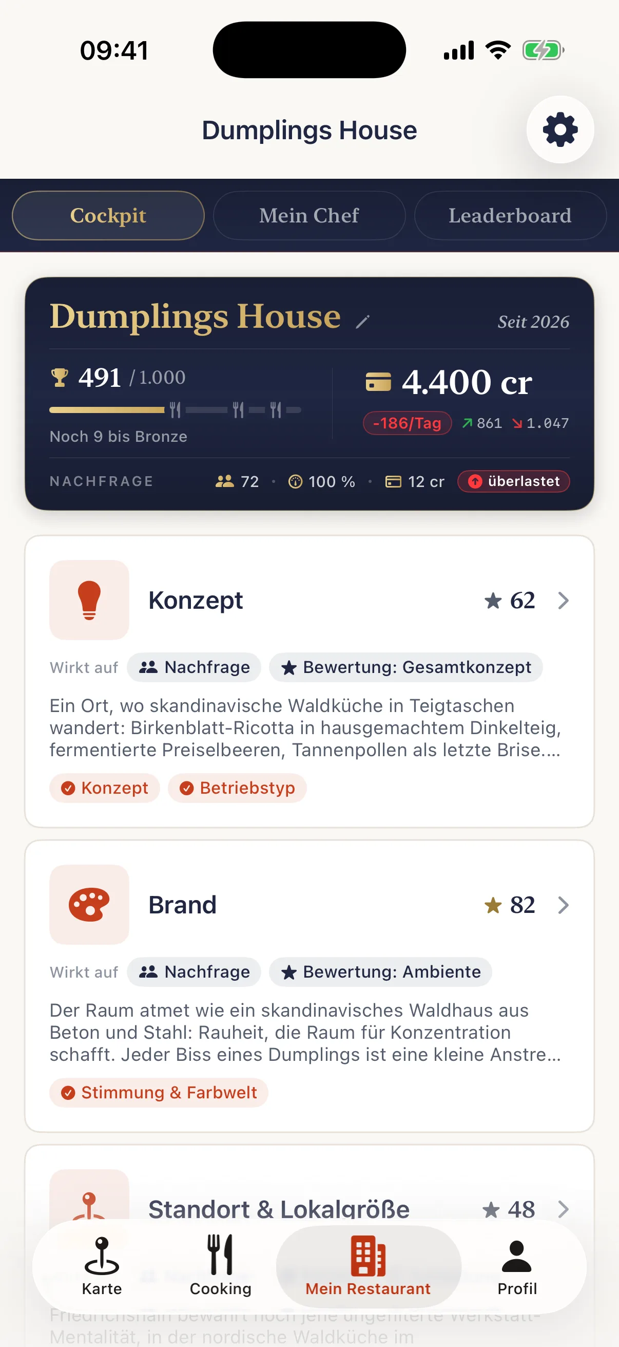 TSTE App: eigenes Restaurant im Chef's Path, Cockpit mit Score und Rang