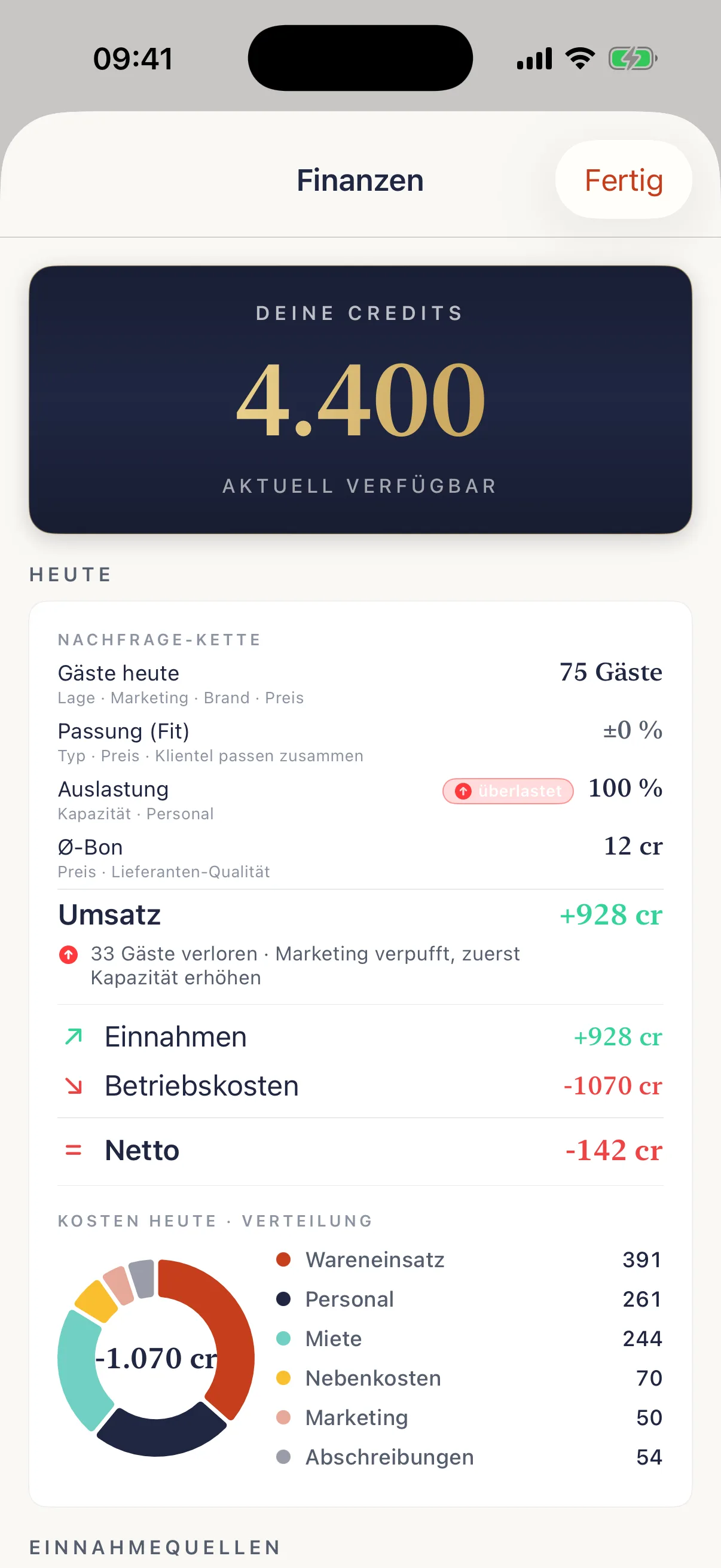 TSTE App: eigenes Restaurant im Chef's Path, Finanzen mit Kostenverteilung